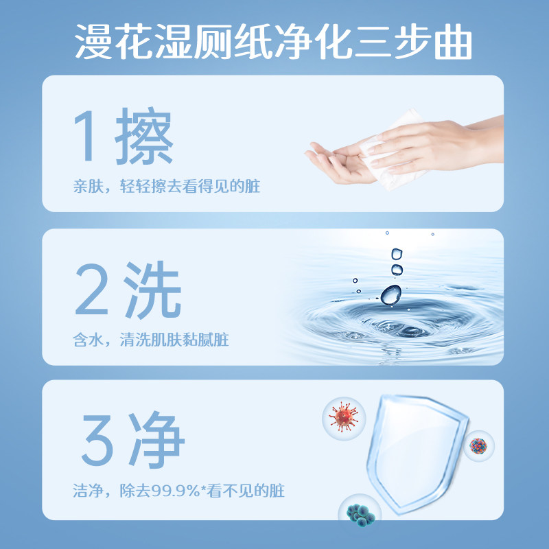 漫花湿厕纸家用大包男女士可用洁厕纸湿巾加大加厚囤货实惠厕纸