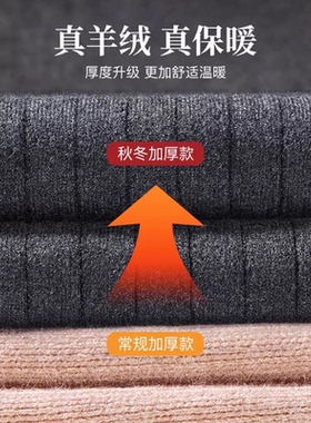 【绑带防滑】羊绒护膝秋冬款