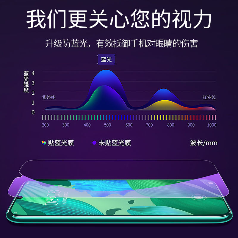 适用于苹果15钢化膜iphone14plus高清防尘13promax护眼蓝光11pro手机贴膜12全屏xs防摔xsmaxxr屏保防爆防指纹-图2