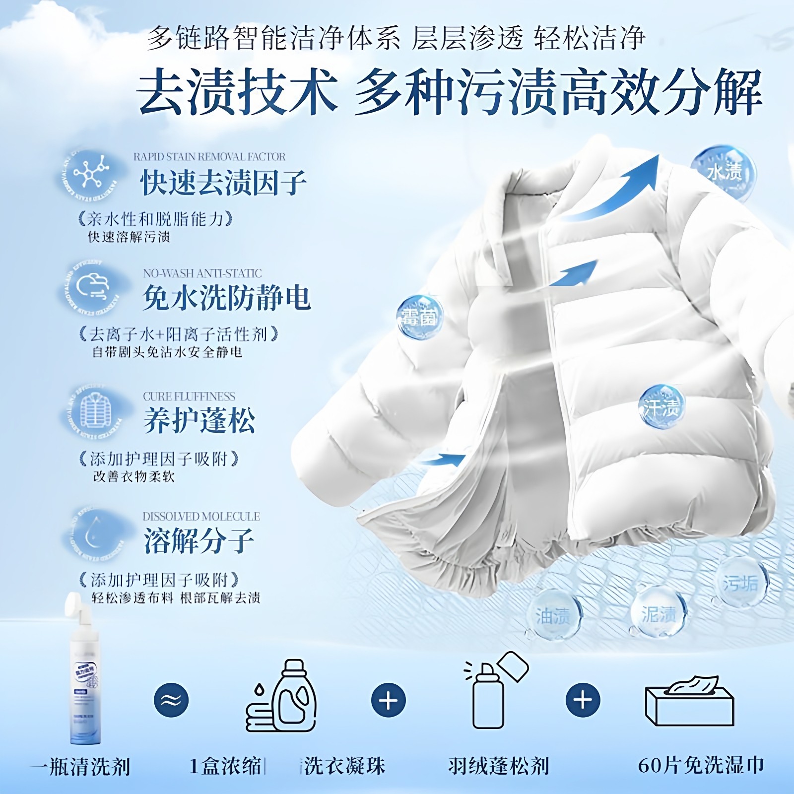 洗羽绒服清洗剂免水洗清洁神器干洗剂免洗专用白色去污家用洗涤液,淘宝优惠券,粉丝福利购,淘宝优惠卷