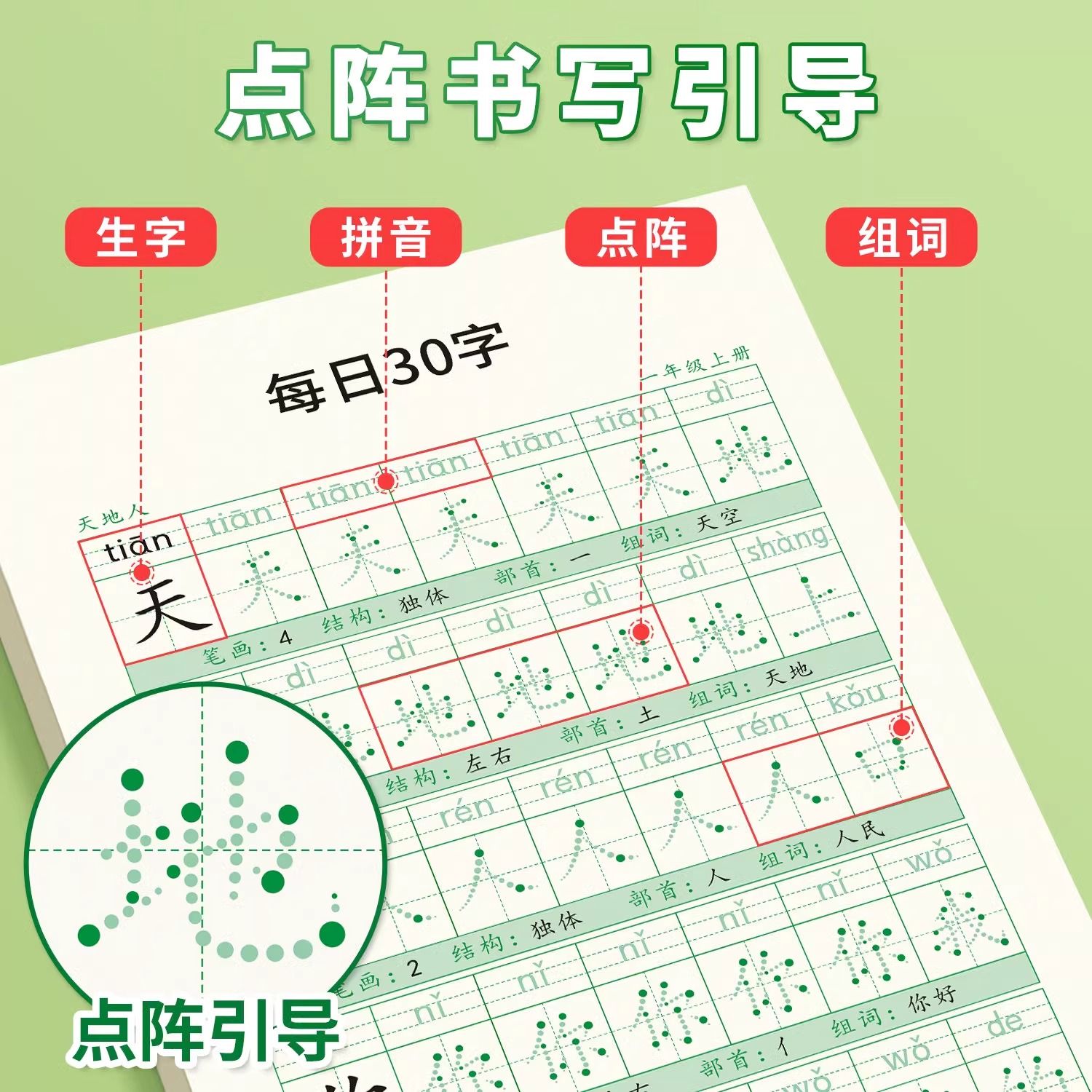 一年级二年级三减压同步字帖每日30字小学生上册下点阵控笔训练字帖练字帖每日一练人教版语文笔画笔顺描红专用练字本硬笔书法楷书 - 图2