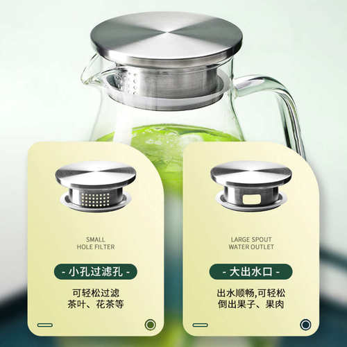 青苹果冷水壶家用凉水壶玻璃耐高温大容量开水杯套装食品级高硼硅 - 图2