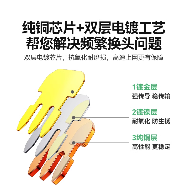 山泽水晶头六6类千兆超六类五5类7七rj45屏蔽网线插头网络对接头,淘宝优惠券,粉丝福利购,淘宝优惠卷