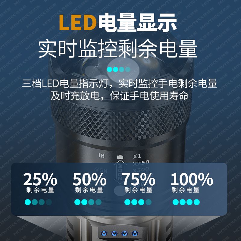 手电筒强光充电超亮变焦迷你小便携户外家用led白激光多功能远射