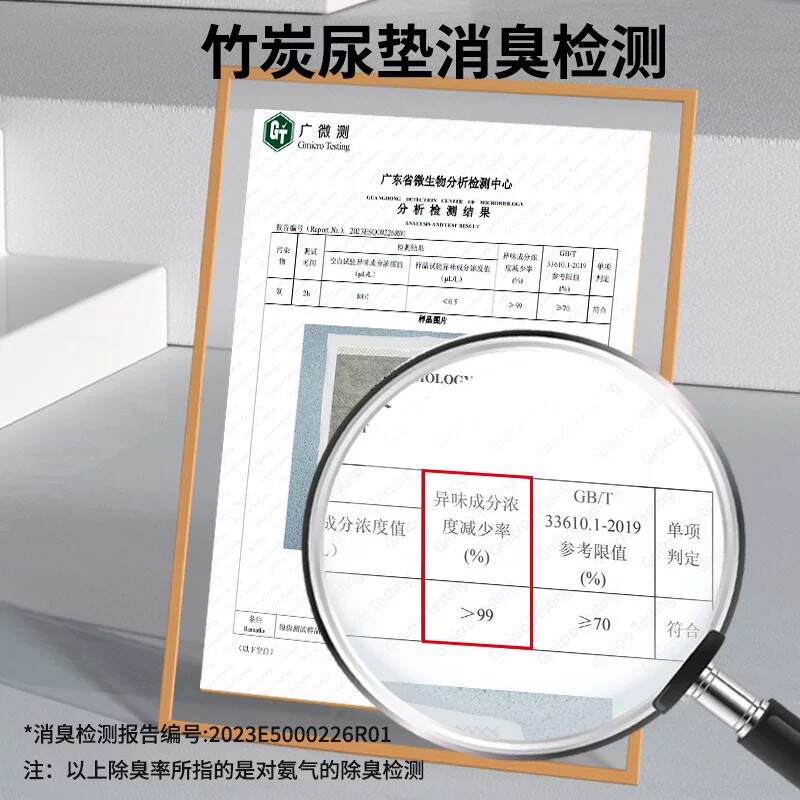 商品缩略图 1