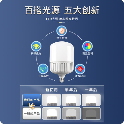led灯泡家用E27螺口螺纹节能灯超亮照明小球泡卡口暖光客厅LED灯 - 图0