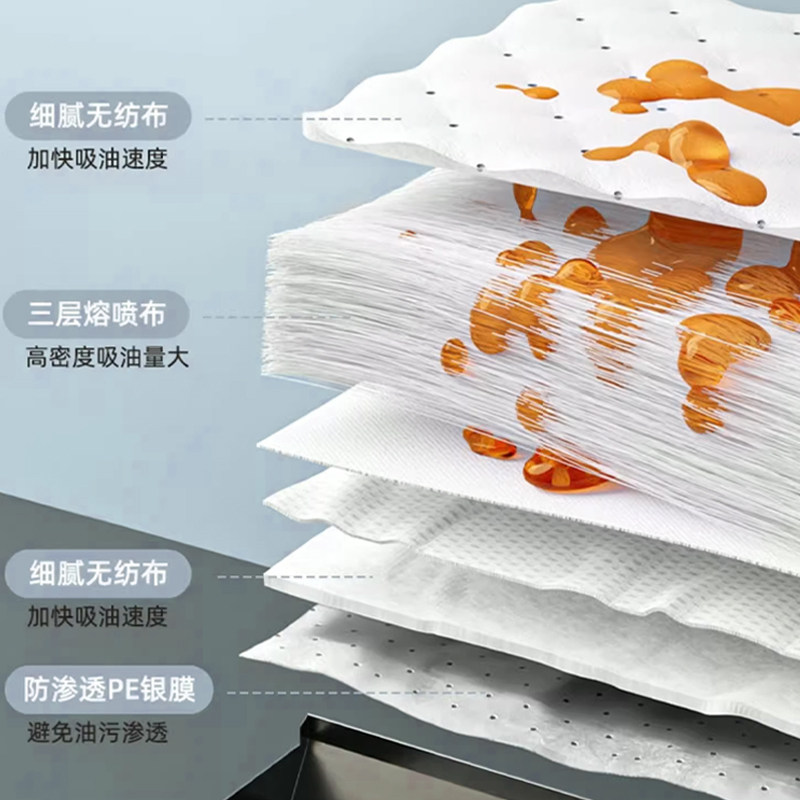 索朗Sunlum抽油烟机槽吸油棉条过滤网通用垫油纸厨房防漏油罩贴纸,淘宝优惠券,粉丝福利购,淘宝优惠卷