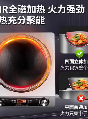 半球5000W电磁炉|超4000次加购