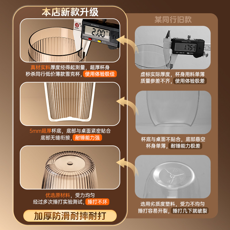 雪克杯奶茶店专用柠檬茶制作工具捣汁棒暴打手打调酒器套装雪克壶,淘宝优惠券,粉丝福利购,淘宝优惠卷