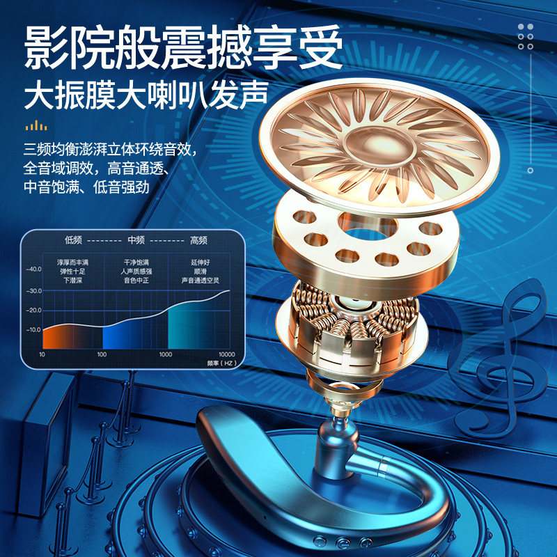 挂耳式蓝牙耳机2024年新款无线运动降噪超长续航适用苹果华为安卓