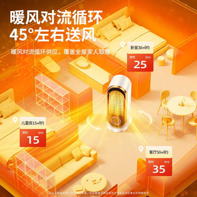 桌面取暖器暖风机家用小太阳小型电暖气节能速热省电办公室烤火炉,淘宝优惠券,粉丝福利购,淘宝优惠卷