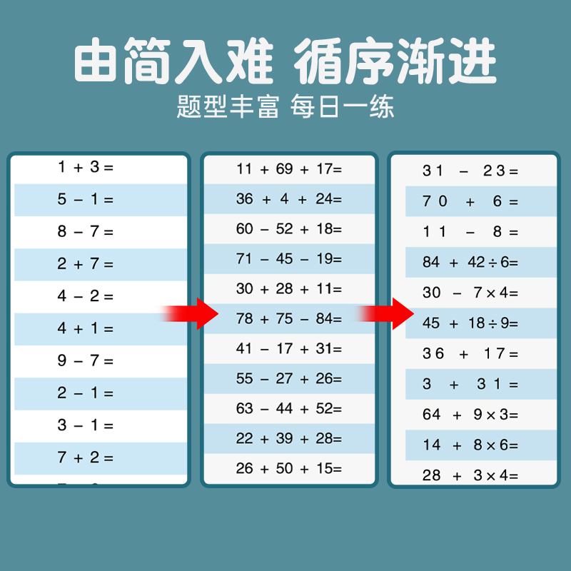 减压每日30题口算练习纸口算天天练口算题卡一年级二年级上册下册100以内加减法1800题练习册小学三年级数学练习题每天一练算数本-图0