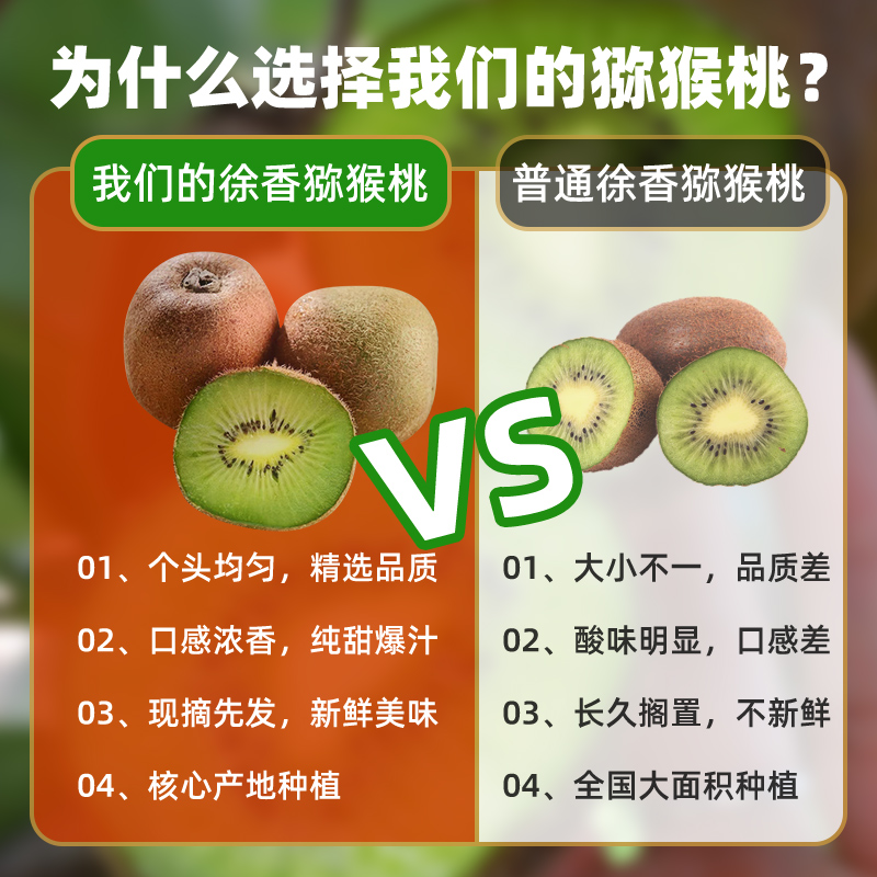 【孙悟空】顺丰/京东上门国产即食猕猴桃徐香猕猴桃新果产地直发