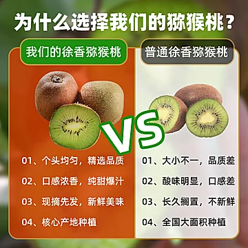 【孙悟空】国产即食猕猴桃礼盒15枚[1元优惠券]-寻折猪