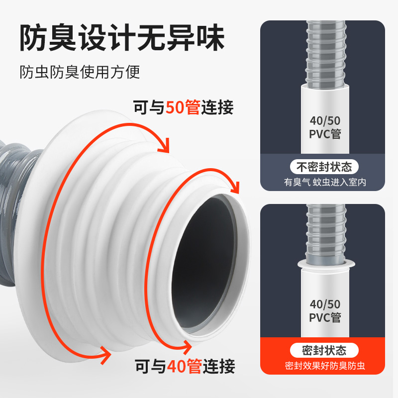 洗脸盆下水管排水管防臭台盆管道加长软管下水器配件密封漏水防虫 - 图2