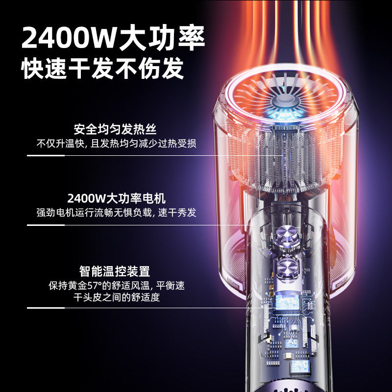 吹风机家用高速负离子护发静音速干大功率宿舍学生电吹风筒大风力,淘宝优惠券,粉丝福利购,淘宝优惠卷