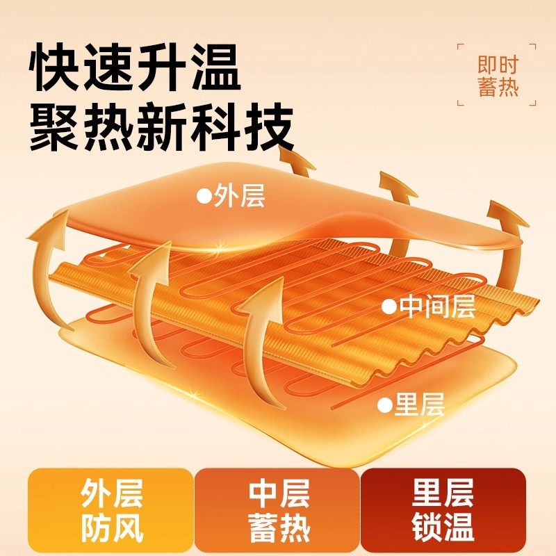 宠物加热垫猫咪狗狗电热毯过冬神器小猫小狗取暖器猫窝恒温电热垫,淘宝优惠券,粉丝福利购,淘宝优惠卷