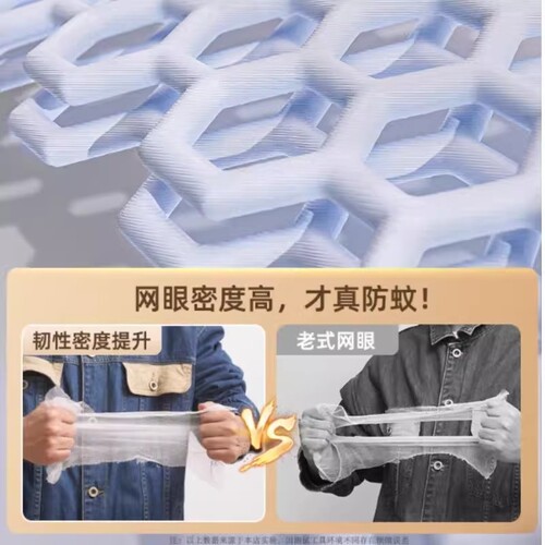 2025家用蒙古包蚊帐免安装新款新型卧室学生宿舍全罩式单人床开门 - 图3