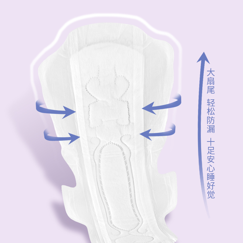 产妇卫生巾超长420 产褥期孕妇产后专用排恶露月子用品加长卫生巾 - 图2