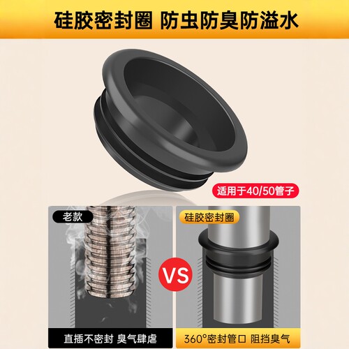 下水管排水管洗脸盆池可伸缩下水道排水管洗手间厨房防返水臭软管 - 图3