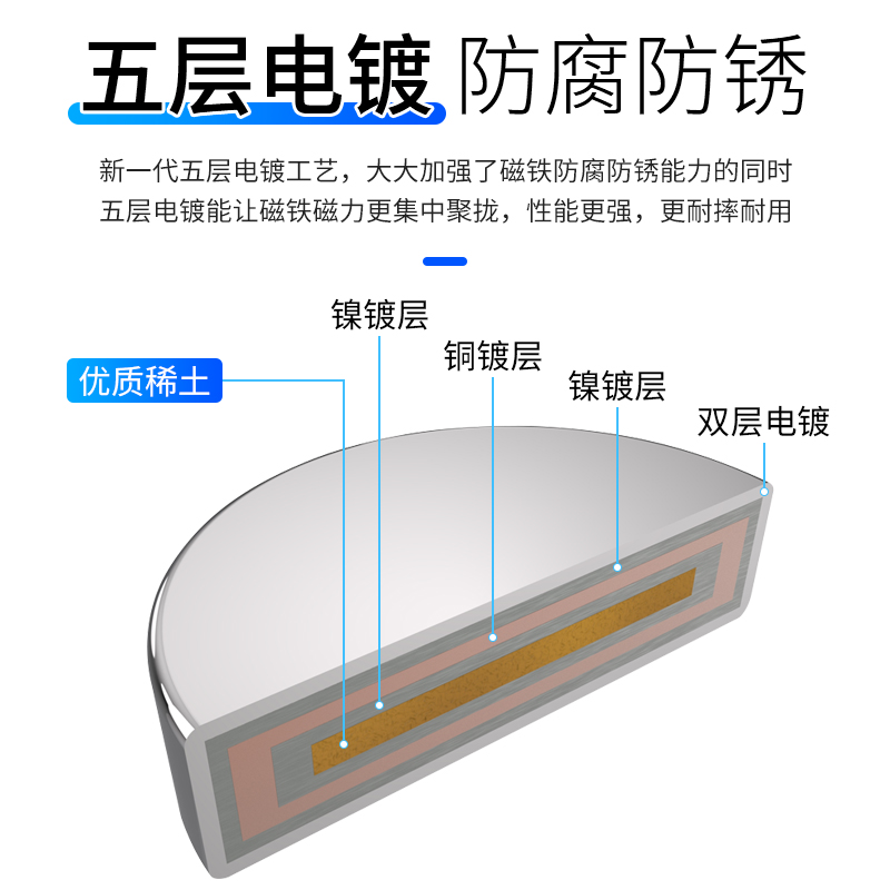 强磁磁铁贴片吸铁石超强吸力高强度长条方形固定器铷钕铝铁硼磁石 - 图1