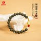 Xingquan Fulu Qing'an Fragrance Pearl ມໍລະດົກວັດທະນະທໍາທີ່ບໍ່ມີຕົວຕົນ