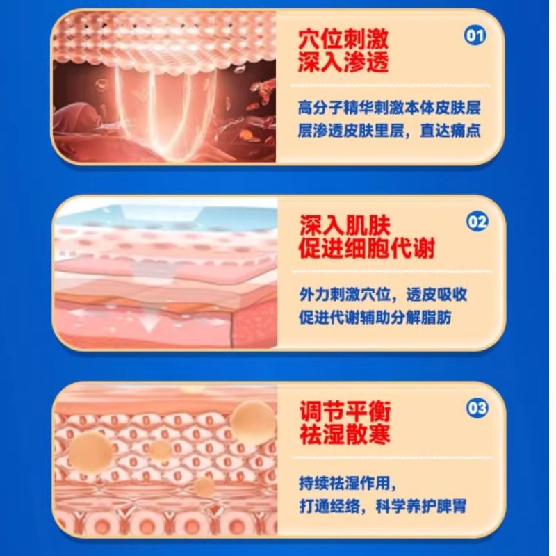 祛湿贴礼医生祛湿贴砭贴祛湿穴位贴去湿贴正品官方旗舰店国药健康 - 图2