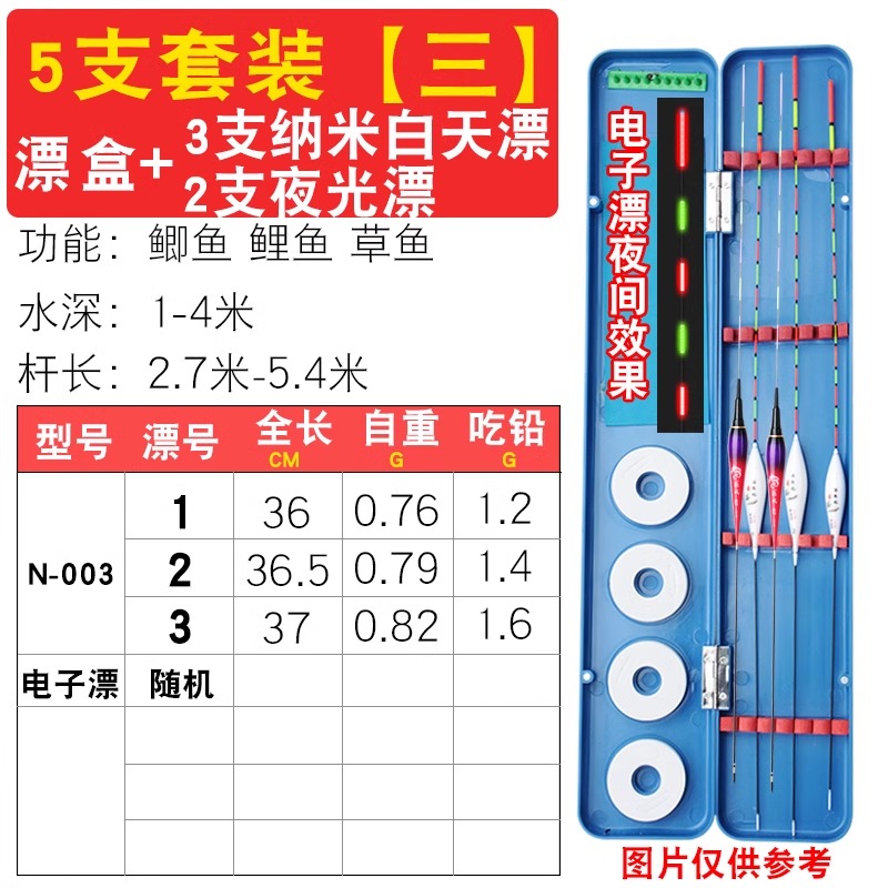 鱼漂套装多功能漂盒全套高灵敏浮漂电子漂钓鱼浮标醒目夜光漂一套 - 图0