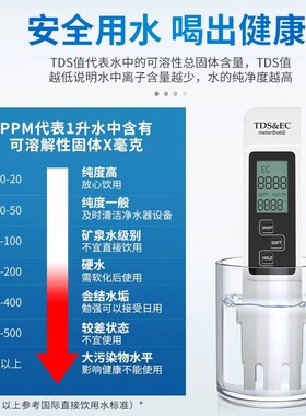 水质检测笔【保用三年】只换不修