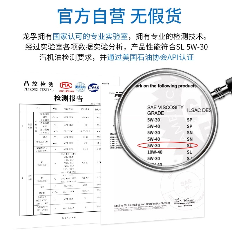 龙孚汽油机油SL10W40汽油发动机润滑油4升官方正品全合成机油通用-图1