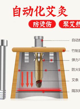 1.8cm艾条灸盒竹制腹部腰部足三里通用控温聚热古法悬灸便携