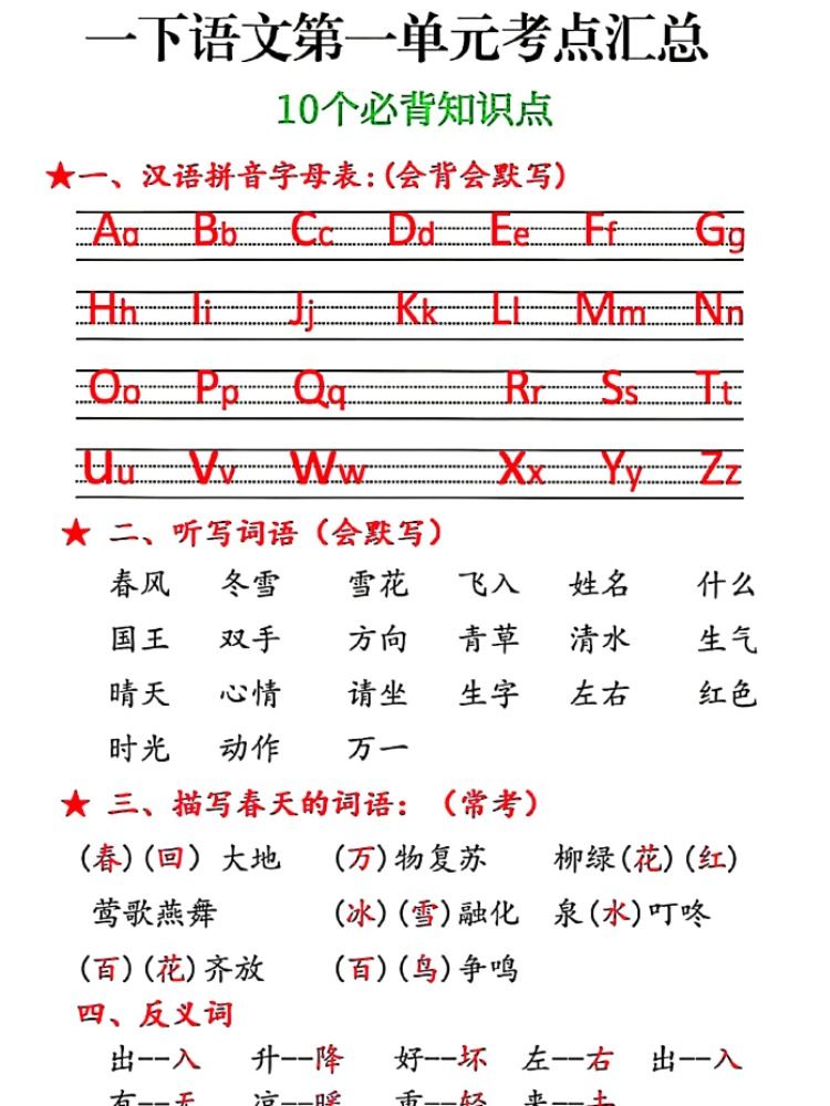 课本同步小学语文一年级上册下册每单元考点汇总必备知识点总复习数学上下册每难点拼音默写词语 - 图2