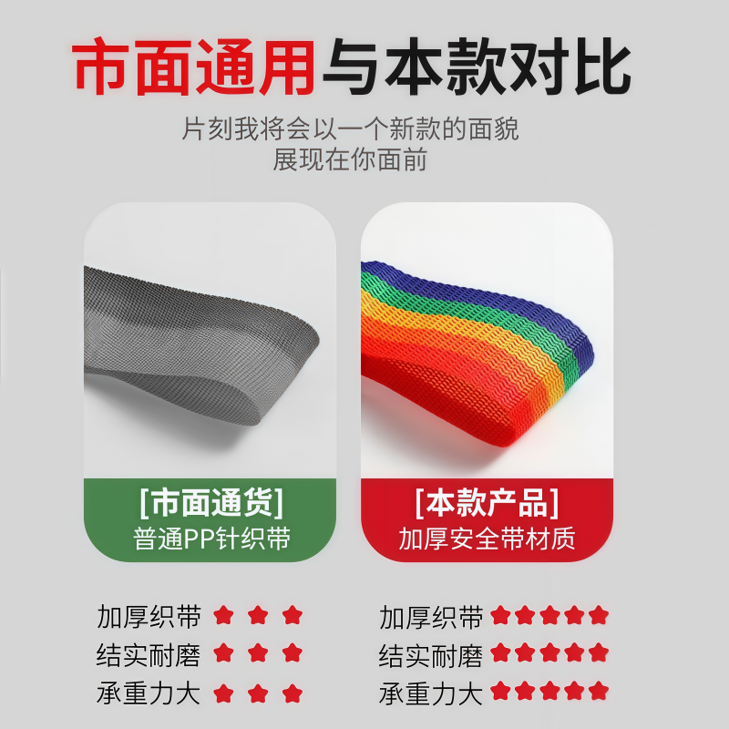 行李箱固定绑带打包带安全固定托运旅游箱子保护束紧加固带捆绑绳,淘宝优惠券,粉丝福利购,淘宝优惠卷