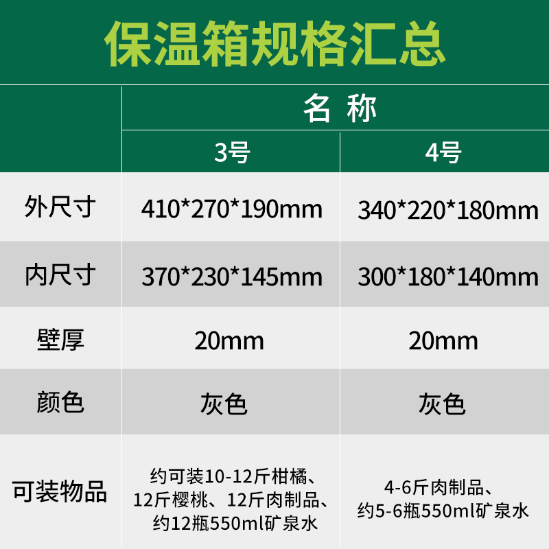 邮政泡沫箱4号快递专用食品级冷链epp高密度3号保温盒摆摊保鲜