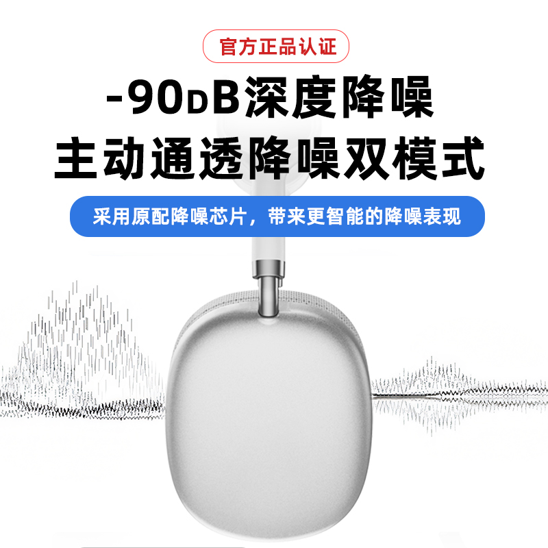 头戴式耳机蓝牙耳机无线适用苹果华强北降噪2024新款电脑游戏耳麦 - 图1