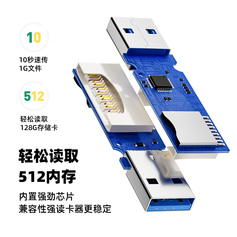 usb3.0读卡器高速多合一sd/tf卡转换器多功能u盘typec单反相机卡读取五合一移动接口二合一系统