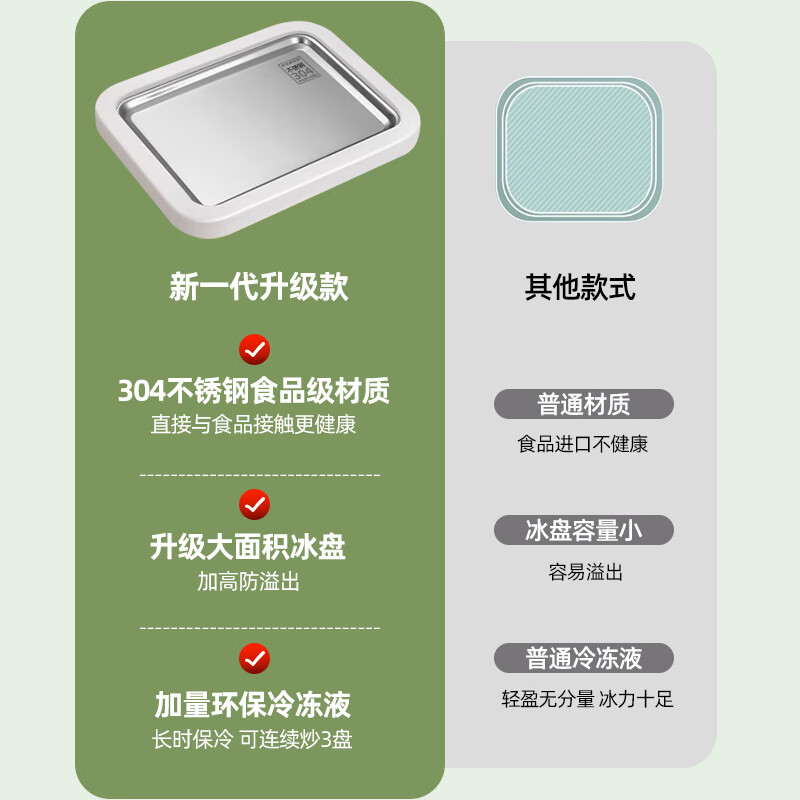 炒酸奶机家用小型冰淇淋机免插电炒冰机儿童diy自制迷你炒冰盘 - 图0