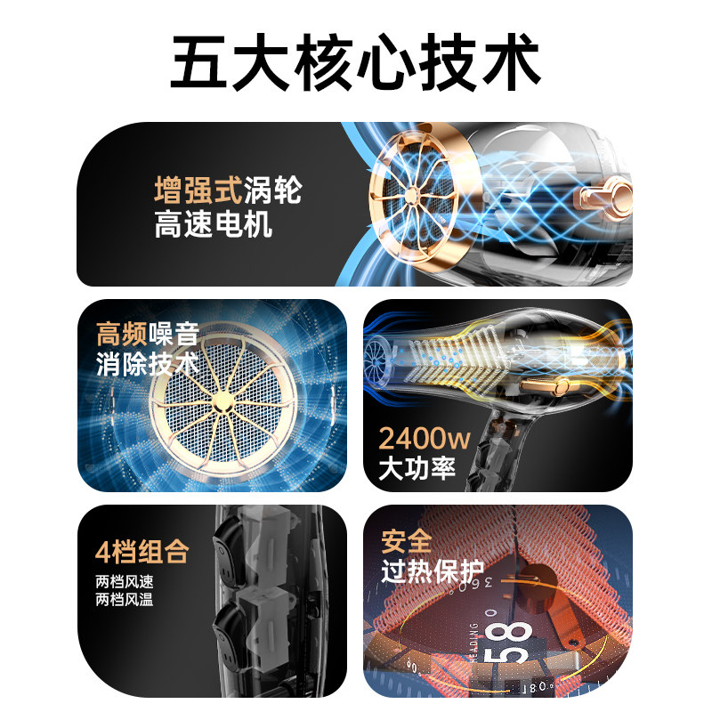 电吹风机家用大风力负离子护发静音速干强力理发店男士专用吹风筒,淘宝优惠券,粉丝福利购,淘宝优惠卷