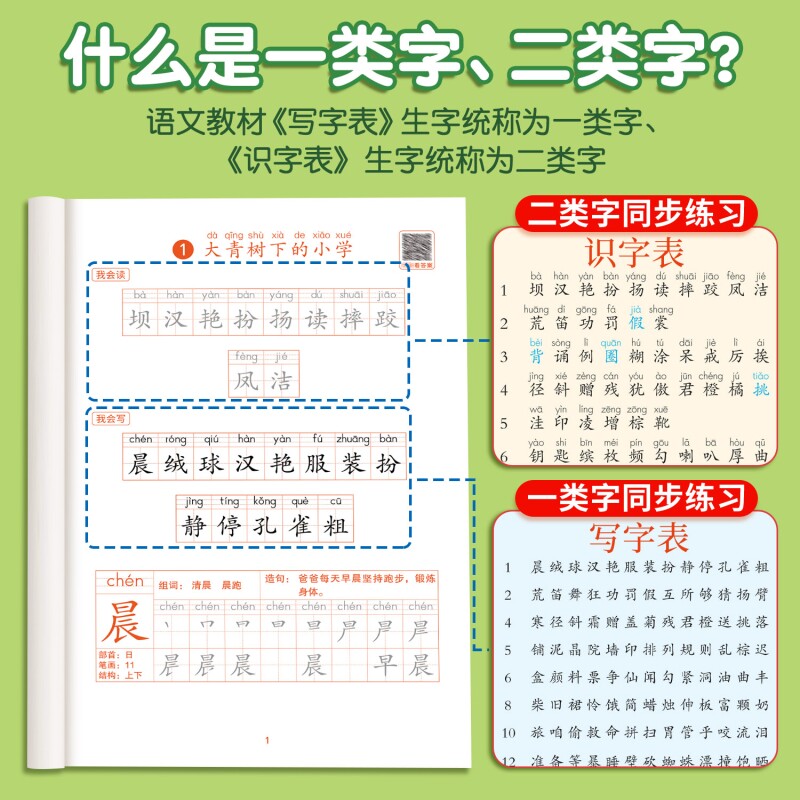 新版语文同步练字帖小学生专用一年级二年级下册上册人教版三四五六年级一二类字下学期汉语拼音笔画笔顺临摹寒假练习每日一练训练