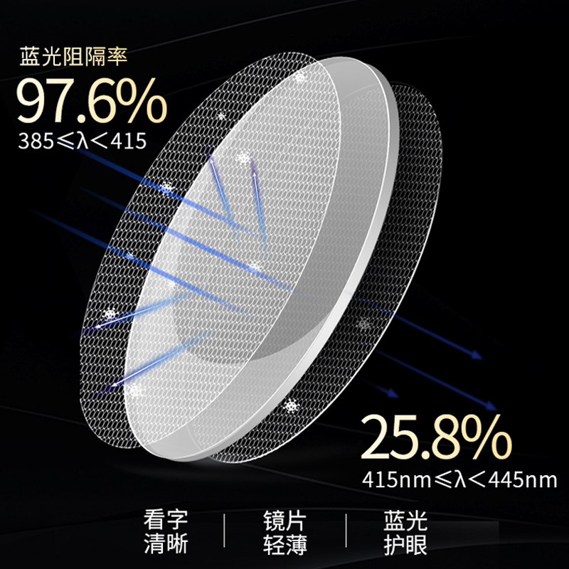 防蓝光老花镜男时尚大框老光眼镜女圆框100度眼睛疲劳看手机超轻 - 图1