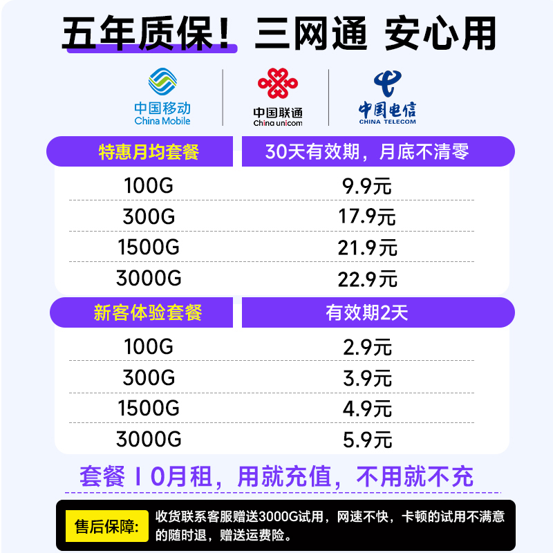 智能wifi6移动无线wifi2025新款wi-fi官方旗舰店流量全网通便携式免插卡车载宽带热点无线路由器智能家用 - 图1