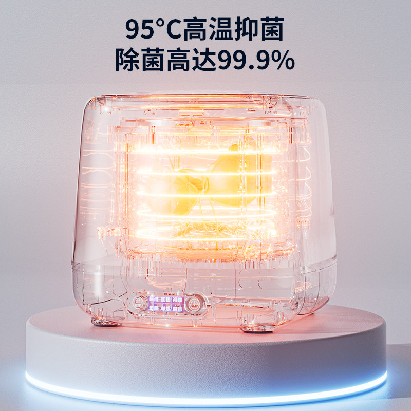 图 4