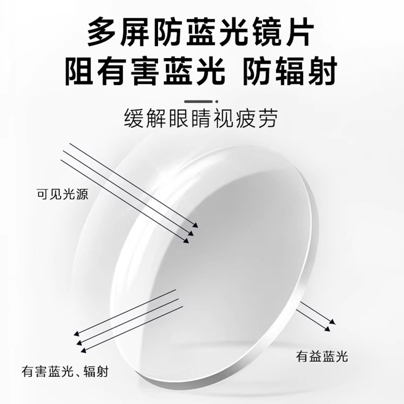 护目镜男女风镜防风防灰尘防雾不起雾变色骑行眼镜防蓝光劳保眼镜,淘宝优惠券,粉丝福利购,淘宝优惠卷