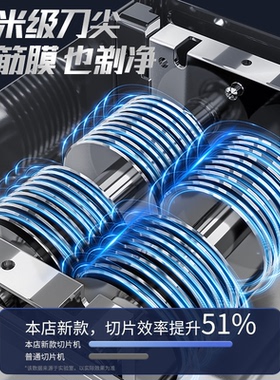 切肉机商用电动切丝切片机家用全自动切菜绞肉丁切块机小型多功能