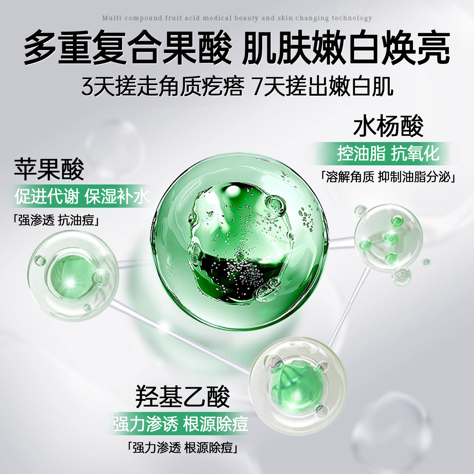 果酸美白磨砂膏身体去角质全身嫩白深层清洁肤去鸡皮疙瘩沐浴男女 - 图1