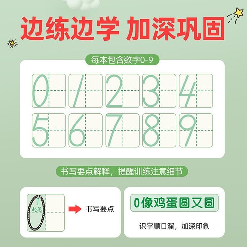 点阵数字练字帖儿童控笔训练幼儿园字帖拼音描红本幼小衔接学前班写字帖幼儿一年级入门初学者小班中班大班练习3岁4岁宝宝练字本贴 - 图1