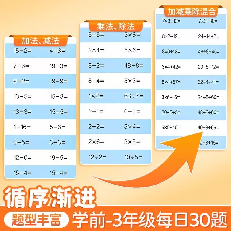 一年级二三年级上下册口算题卡数学口算天天练每日30题30字同步练习册20 100以内加减法计算练习题强化训练口算题100题道每日一练-图1