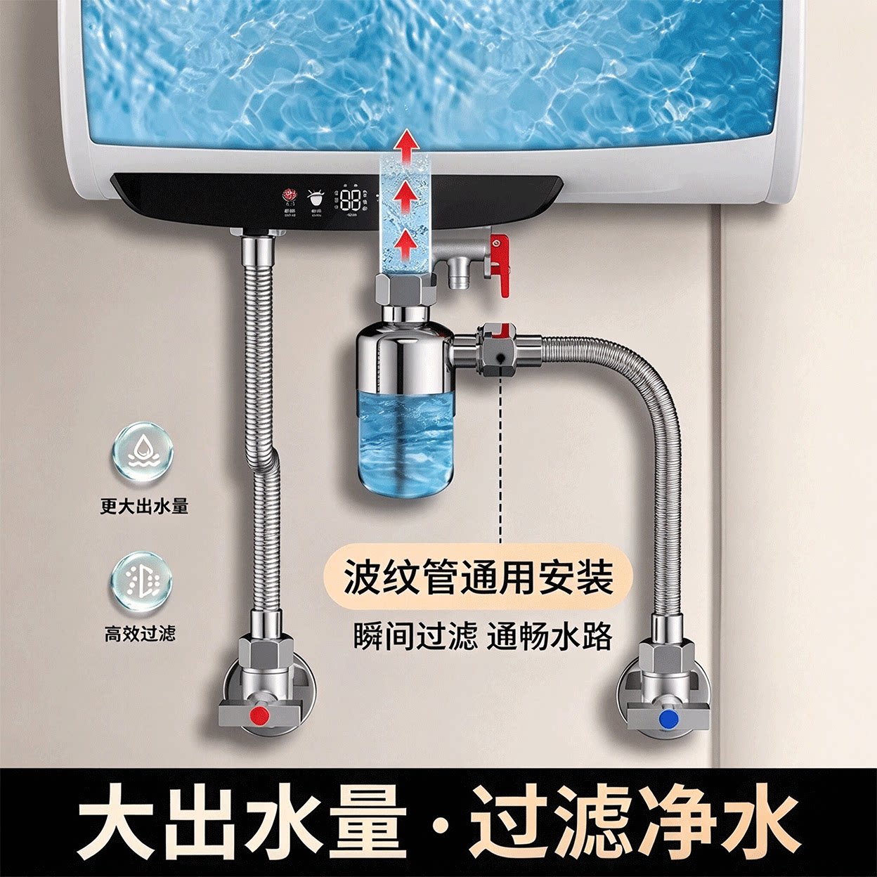 图 2
