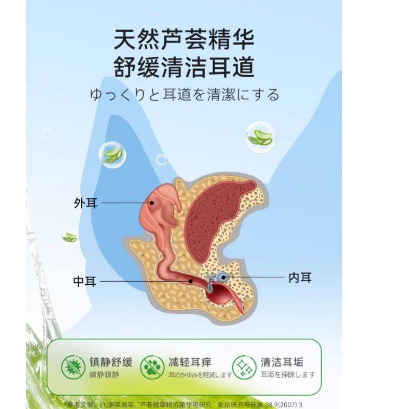 宠物手指指套狗狗耳部清洁专用洁耳湿巾猫咪耳朵污垢洗耳清洁用品,淘宝优惠券,粉丝福利购,淘宝优惠卷