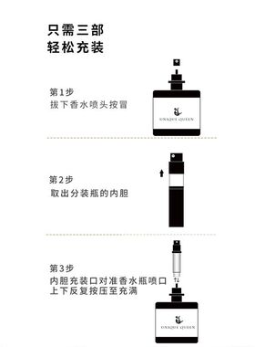 高端底部直冲喷雾瓶|千人回购